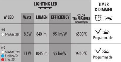 MIR70D-70P_LED.jpg